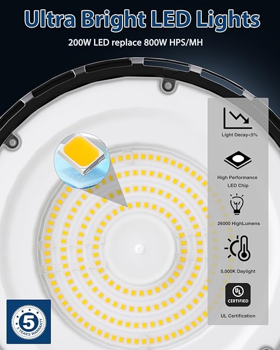 8 Pack 200W UFO LED High Bay Lights 26000LM 5000K Commercial Warehouse Shop Lights