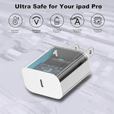 2 Pack 20W USB C Fast Wall Charger with 6FT USB C to USB C Cable for iPhone 17 16 15 iPad