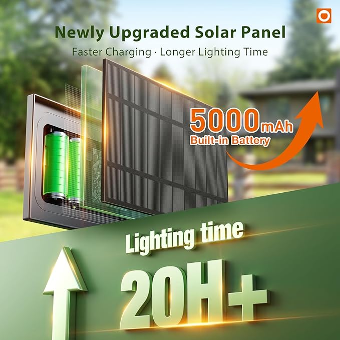 100FT Solar G40 String Lights 54 LED Shatterproof Bulbs with Remote USB Charging