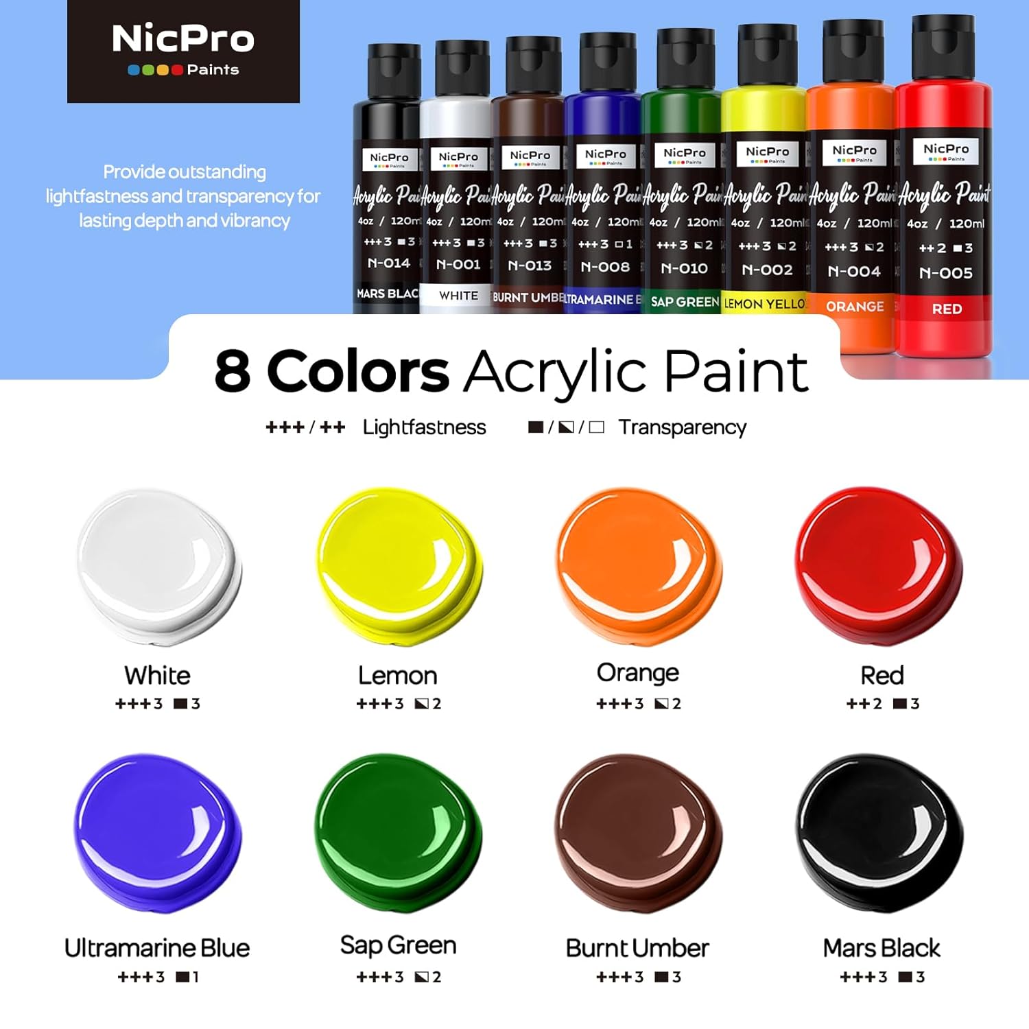 8 Primary Colors Acrylic Paint Set(4 Oz, 120 Ml), Rich Pigment, Non Toxic Craft Paint For Multi Surface Canvas, Wood, Ceramic, Rock, Fabric, Art Painting Supplies For Beginner & Artist Adult