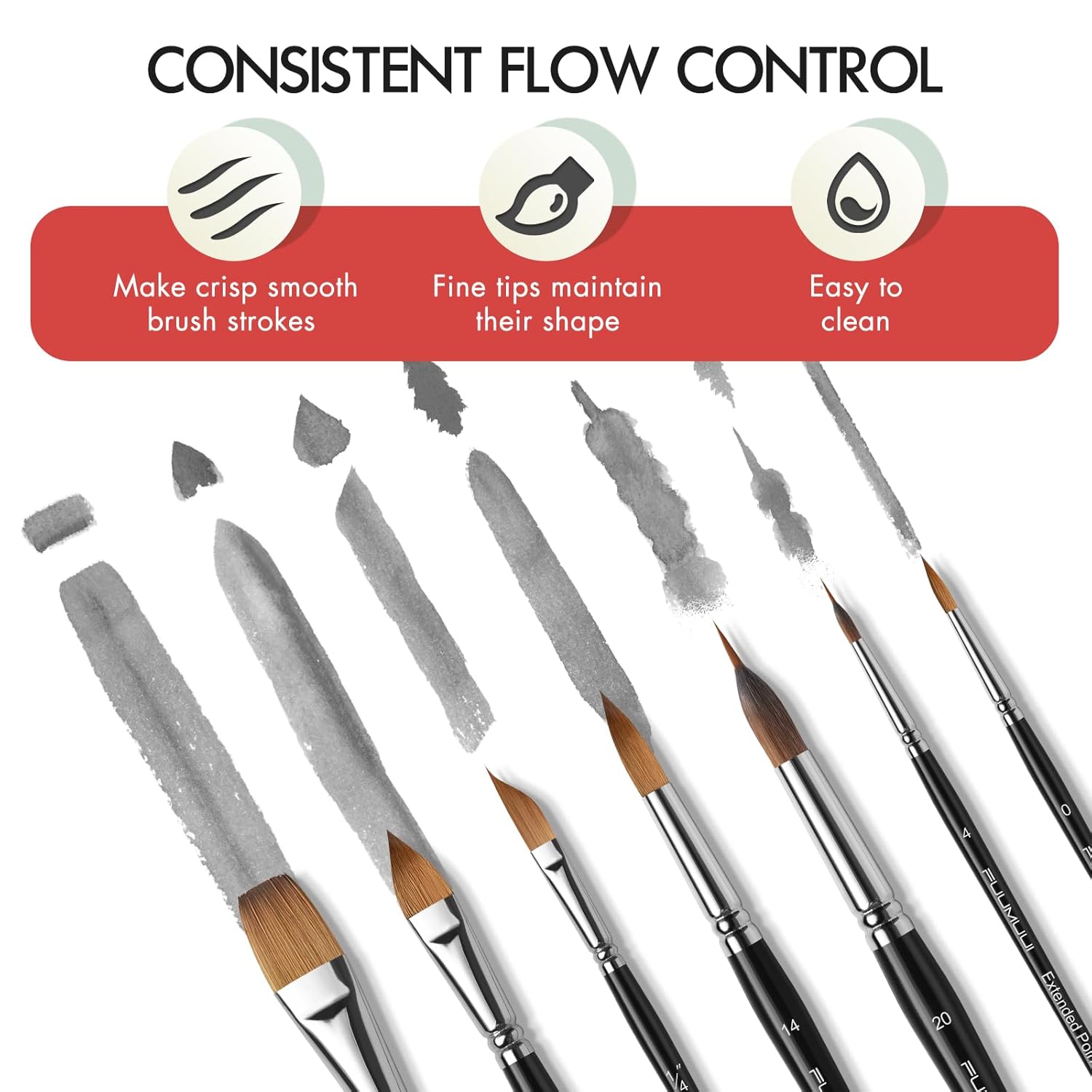 Watercolor Brush Set, 7Pcs Professional Sable Paint Brushes With Extended Needle, Round Point, Flat, Dagger, Cat'S Tongue For Watercolor, Acrylic, Gouache – Detail & Wash Painting