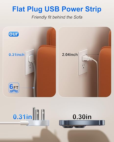 Flat Plug Power Strip 4 Outlets 4 USB Ports 20W Fast Charging 6FT Extension Cord White