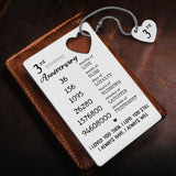 3 Year Anniversary Keepsake Gifts Wallet Card For Him Men Husband Boyfriend, Engraved Metal Wallet Insert Card,Third 3Rd Yr Wedding Anniversary Card Gift For Wife Her Xcd37
