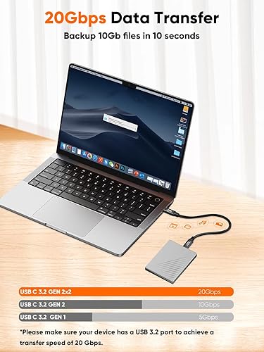 1.64FT USB C to USB C Cable 20Gbps 240W Fast Charging 4K Video Display Cable