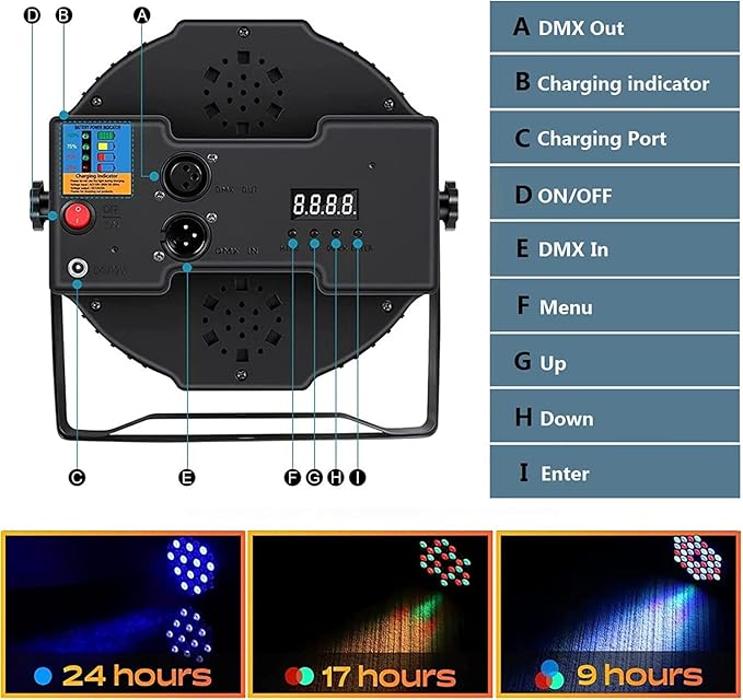 8 Pack RGB 36 LED Battery Powered DJ Uplights 36W Sound Activated Remote Control