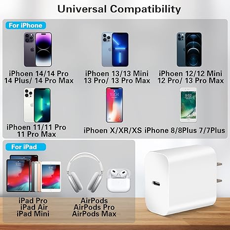 2 Pack 20W USB C Fast Charger with 10FT Lightning Cable for iPhone & iPad