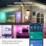 Alexa Smart Light Bulbs 4 Pack A19 E26 RGB Color Changing Bluetooth Mesh 1500LM 100W Equivalent