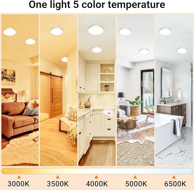 4 Pack 7 Inch LED Flush Mount Ceiling Lights 1500LM Adjustable White Fixtures