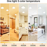 4 Pack 7 Inch LED Flush Mount Ceiling Lights 1500LM Adjustable White Fixtures