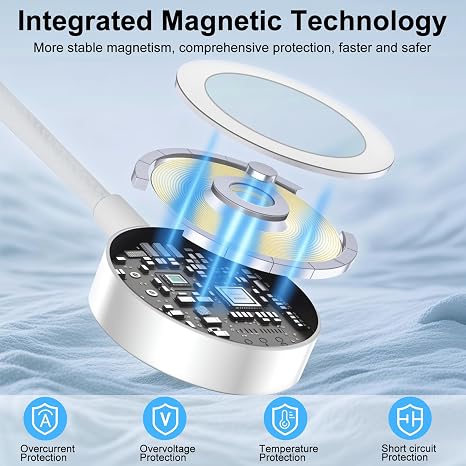 4 in 2 Multi Charging Cable 5FT for iPhone Apple Watch & USB C Devices