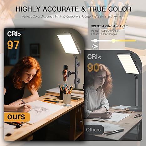 2-Pack LED Video Light Kit Dimmable 2800-6500K with Tripod & Phone Holder for Studio