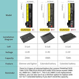 01AV423 61 External Laptop Battery Replacement for Lenovo ThinkPad T480 T580 T470