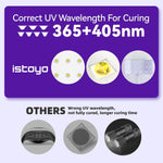 Two-Sided Uv Resin Light, Uv Light With Digital Display And Longer Time Setting(2M,3M,5M),Split Usagable, Large Uv Lamp For Resin Curing, Jewelry Making, Diy Craft