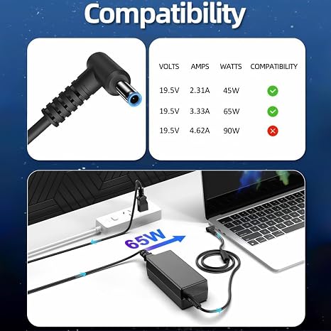 HP 65W 45W Laptop Charger Blue Tip AC Power Adapter Replacement Supply