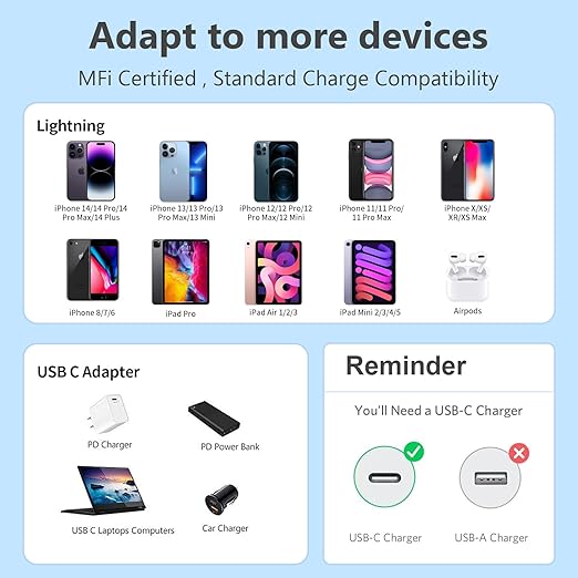 5 Pack 6FT Apple MFi Certified USB C to Lightning Cable Fast Charging Cord for iPhone iPad AirPods