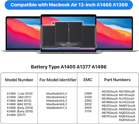 MacBook Air 13 Inch Replacement Battery A1466 A1369 A1496 A1405 7200mAh Upgraded 3.0