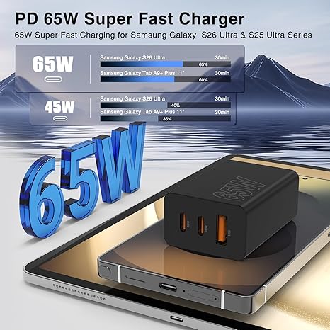65W 3 Port USB C Fast Charger with 3FT 6FT 10FT 10FT Braided Type C Cables Purple