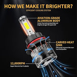 9007 HB5 LED Headlight Bulbs 6500K Cool White 36000LM Plug and Play IP68 Waterproof 2 Pack