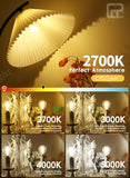 2W Dimmable LED G14 Candelabra Bulbs 2700K Warm White 8 Pack