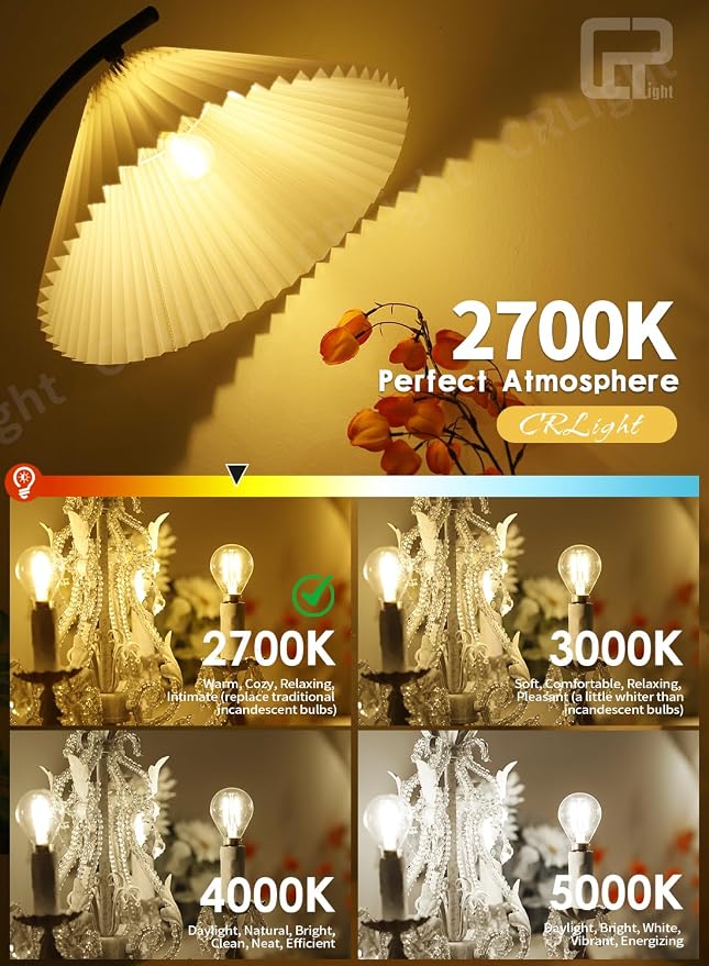 8 Pack 2W Dimmable LED G14 Candelabra Globe Bulbs 2700K Warm White