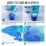 67.6 Oz Pouring Medium For Acrylic Paint, Paint Thinner With High Flow Consistency