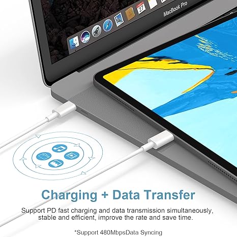 20W USB C Fast Charger with 6FT Cable for iPhone 17 16 15 iPad Samsung Android