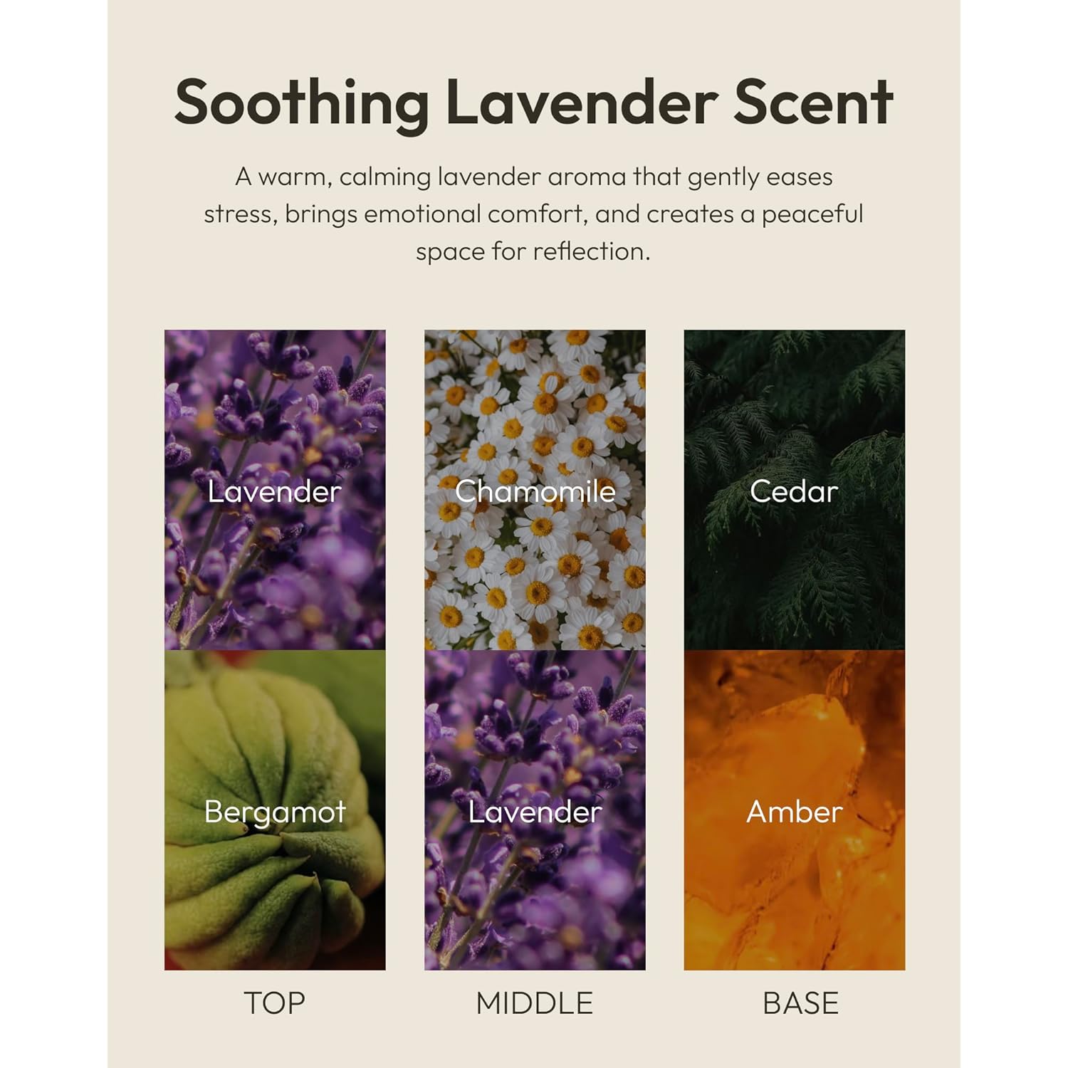 Sympathy Gifts For Loss Of Loved One Memorial Gifts 7Oz Lavender Scented Soy Wax Candle Memory Bereavement Grief Tree Condolence Candle For Women Willow Tree Figurines Cardinal