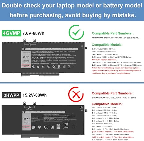 4GVMP 7.6V 68Wh Replacement Laptop Battery for Dell Latitude 5400 5500 and Precision 3540 3550
