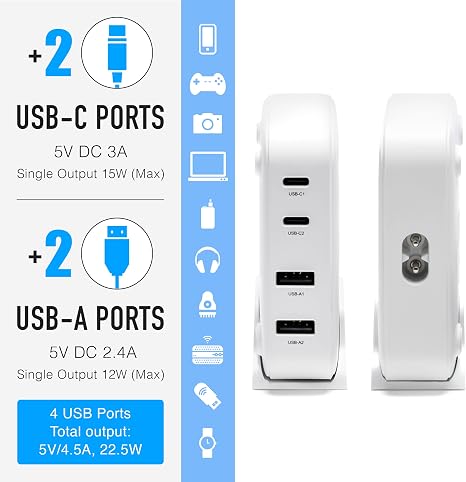 Cruise Ship Power Strip 2 AC Outlets 2 USB A 2 USB C 3.8FT Cord