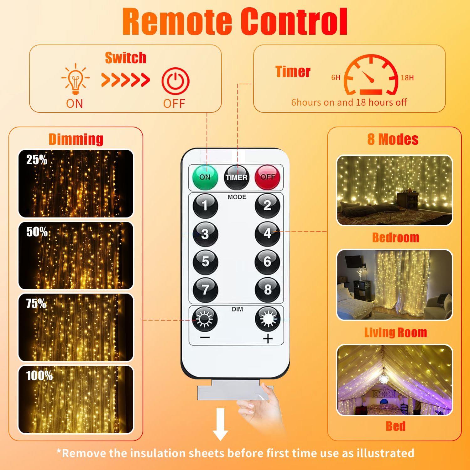 300Led Fairy Curtain Lights, 9.8X9.8Ft Warm White Usb Plug In 8 Modes & Timer Christmas String Hanging Lights With Remot