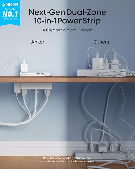 Desk Clamp Surge Protector Power Strip with 6 Outlets 2 USB C 70W 1500J Extension Cord