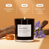 Santal Reserve Luxury Scented Candles, 9Oz Soy Wax Candles For Home Scented, Sandalwood, Amber, Iris & Leather Scent, Long Burning Time, Gifts For Women, Men, Sister, Teacher, Christmas