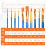 Paint Brush Set,6 Packs 60 Pcs Nylon Hair Paint Brushes For Acrylic Painting,Artist Paintbrushes For Acrylic,Oil,Watercolor Painting,Face Nail Art,Paint Brushes For Kids,Blue
