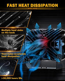 V MAX Series 7x5 Inch LED Pod Lights 204W Offroad Driving Spotlight with Amber DRL Side Shooter Combo Beam