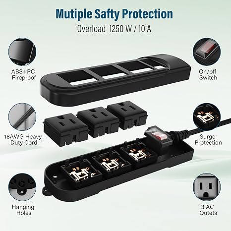 Outdoor Weatherproof Power Strip 15 Ft Extension Cord 3 Outlets IPX4 Waterproof