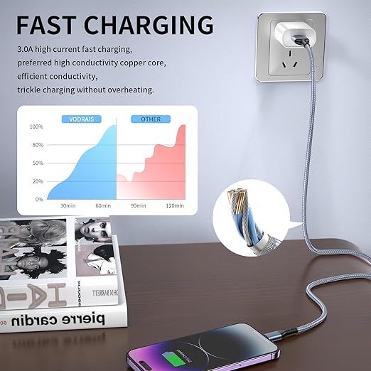 3 Pack 10FT MFi Certified Lightning Cable Nylon Braided Fast Charging Cord for iPhone
