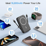 16800mAh Magnetic Power Bank with Built In Cables 5 Output Fast Portable Charger LED Display