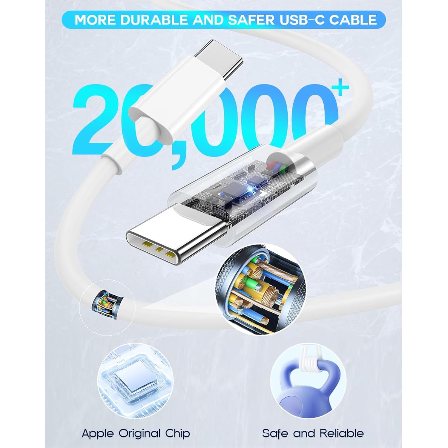 Usb C To Usb C, 240W Usb C Cable, 6.6Ft C To C Cable Fast Charging For Macbook Pro/Macbook Air, Ipad Pro 12.9-Inch, Iphone 15/Pro Max/Pro/Plus, Samsung Galaxy S23,Compatible 140W/100W /65W/45W/35W/20W