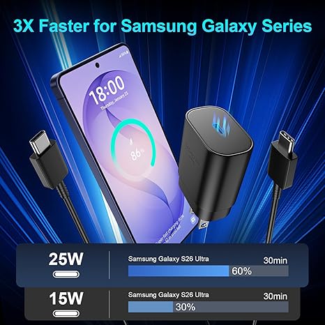 2 Pack 25W USB C Super Fast Charger with 10FT Type C Cable for Samsung Galaxy S26 S25 S24 S23 S22