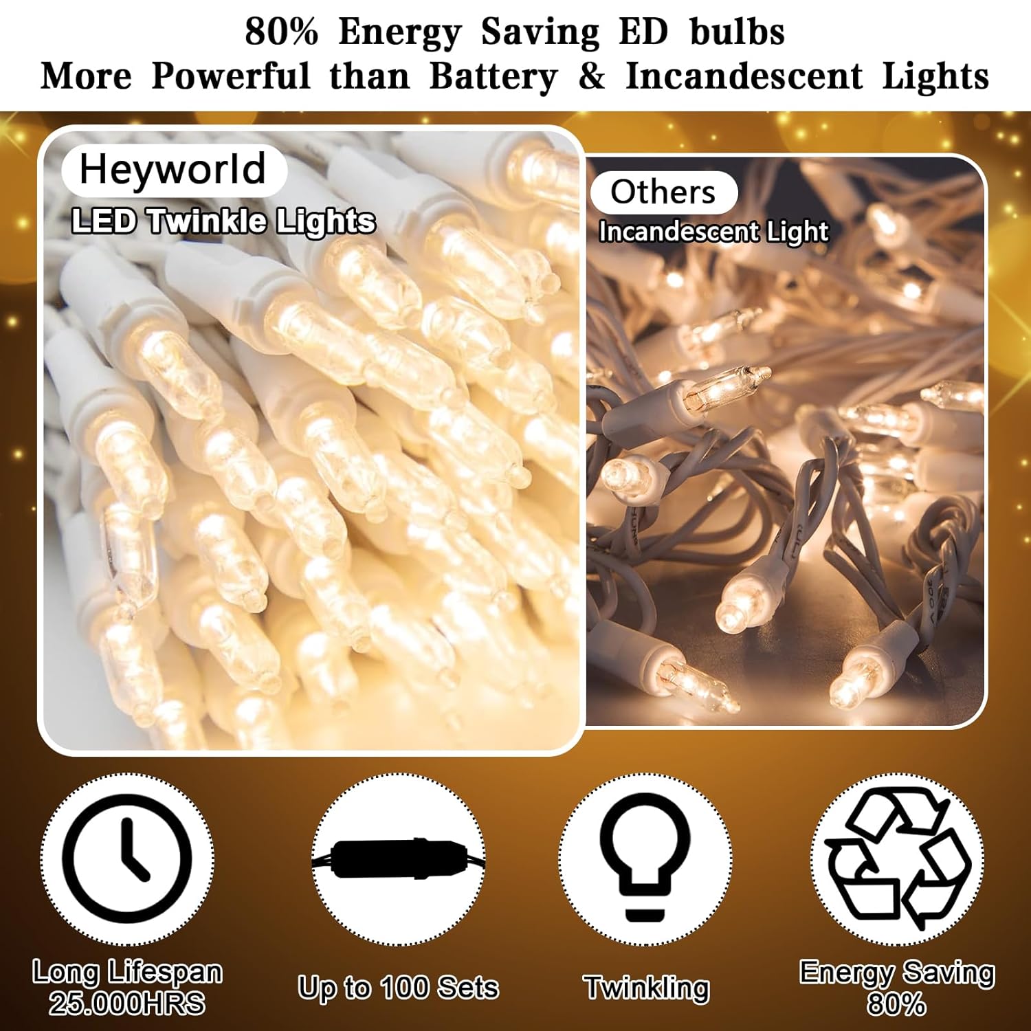 Slow Twinkle Lights, 20 Led Soft Twinkling Mini Christmas String Lights On White Wire Cord, Ul Approved 7 Ft,Connect Up