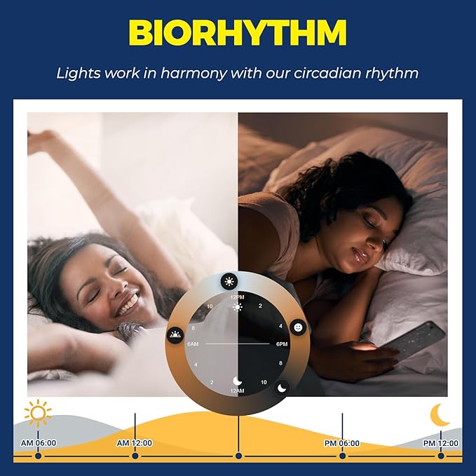 E12 Smart Candelabra LED Bulbs 3 Pack RGBCW WiFi Bluetooth Alexa Google Smart Chandelier Light Bulb
