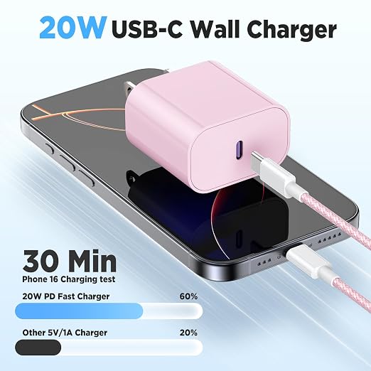 3 Pack 20W USB C Fast Charger with 6 6 10FT Braided Cables for iPhone 17 16 15 iPad