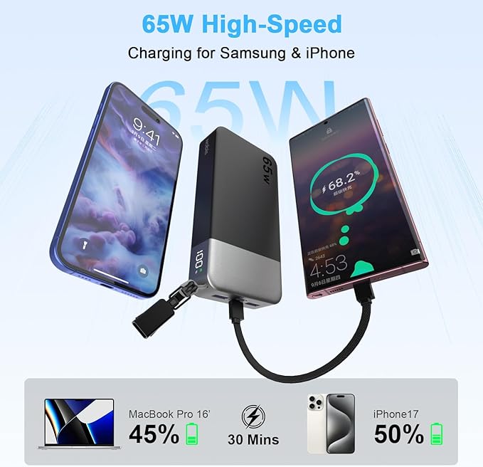 20000mAh 65W USB C Power Bank with Detachable Cable Fast Charging Battery Pack