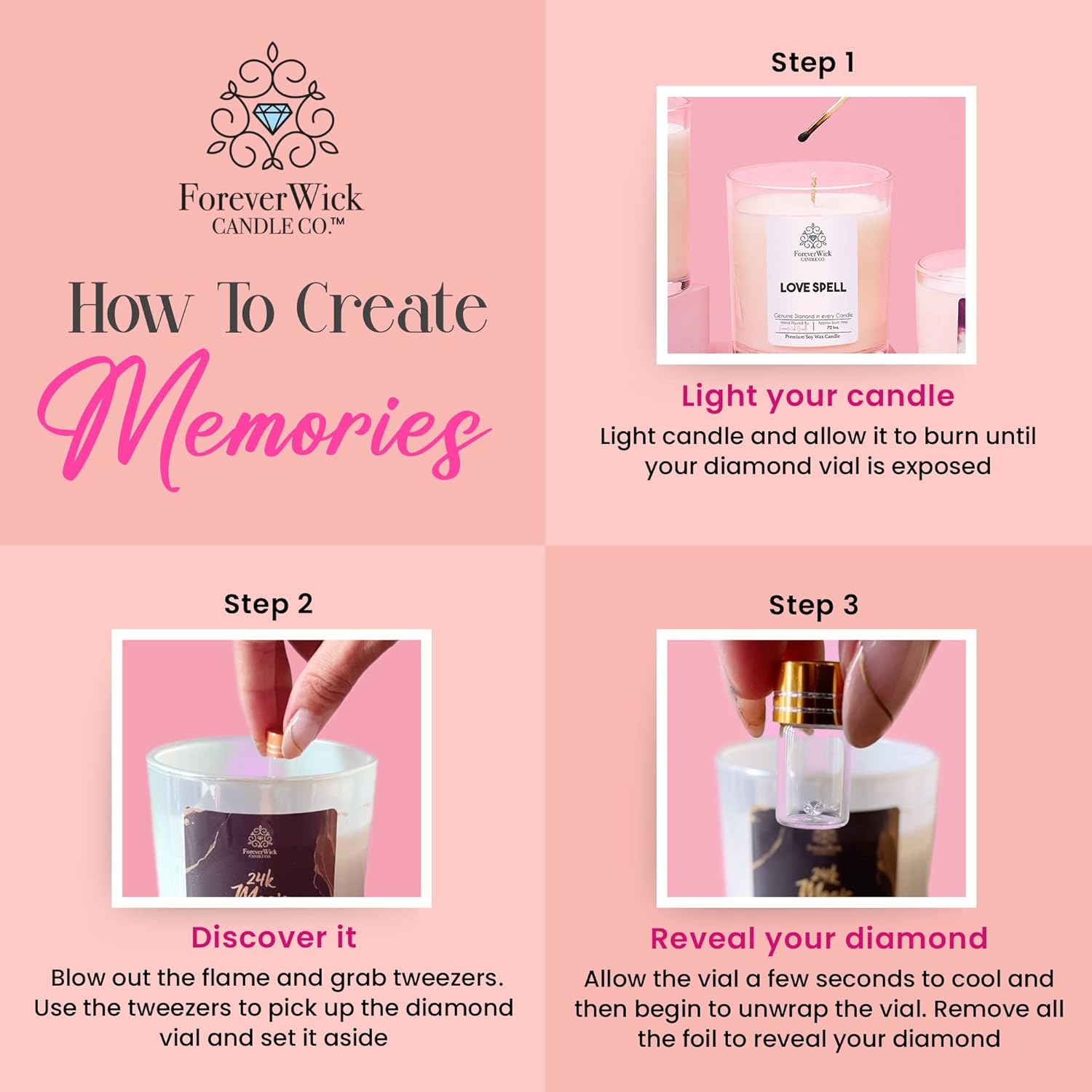 Keep Wine'Ing Diamond Candle