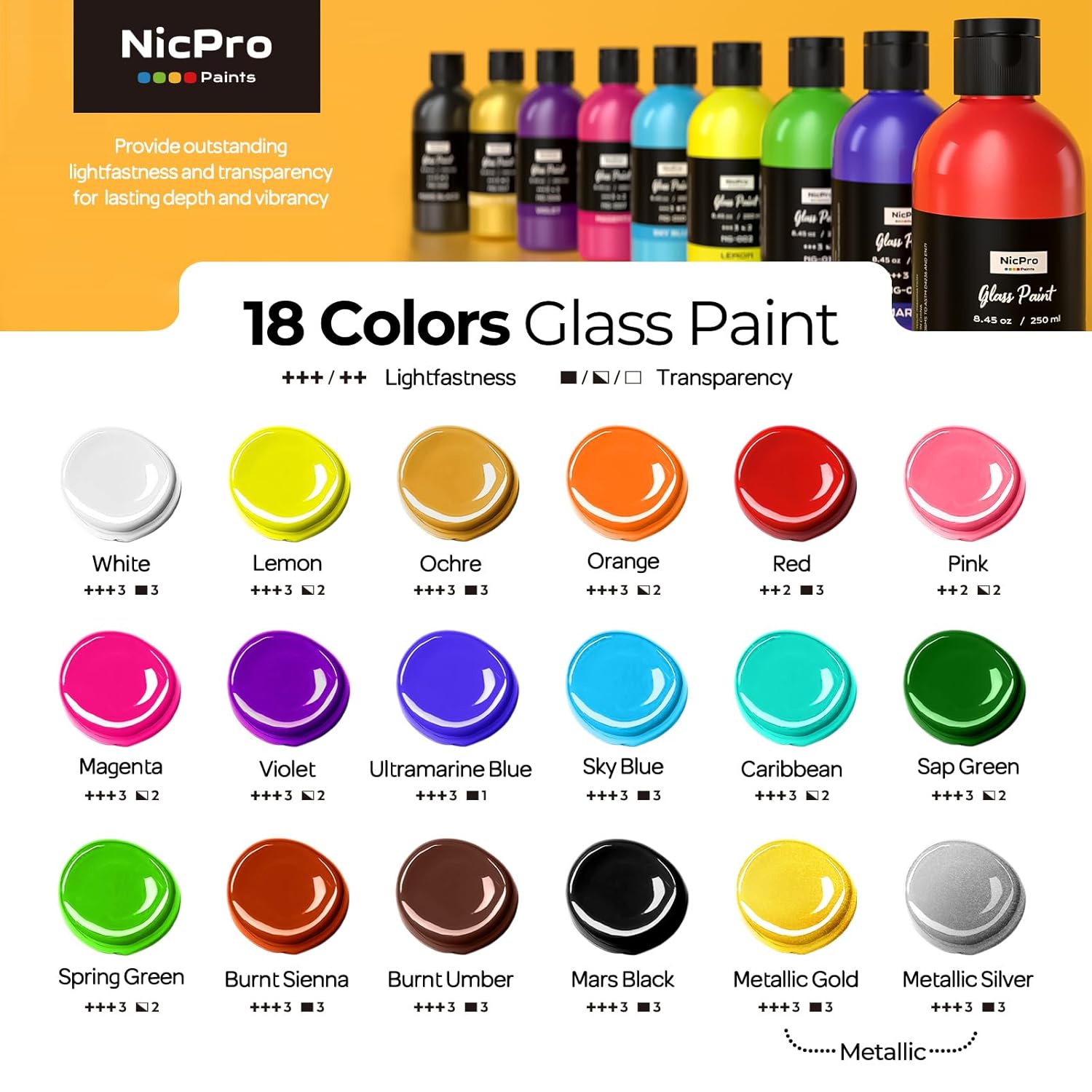 18 Colors Acrylic Glass Paint Set (8.45 Oz, 250 Ml) Large Bulk Enamel & Ceramic Painting Supplies Kit For Wine Bottle Glass Jars Windows With Sponge & Art Knife, Opaque Gloss Finish