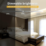 65.6FT 3000K White LED Strip Lights 24V Dimmable Flexible Tape Light with Remote and App Control