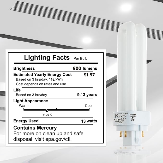 13W CFL Light Bulbs G24Q-1 4-Pin Base Double Tube 4100K Cool White Replacement 4 Pack