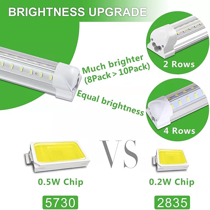 8 Pack 4FT LED Shop Lights 50W 7500LM 6000K Linkable Garage Warehouse Fixtures