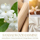 4Ever Scented Candles | 4-Wick 18Oz Soy Wax Candle | Up To 50Hrs Clean Burn | Aromatherapy Candles For Home Scented | Gifts For Women & Mom, Sandalwood Jasmine