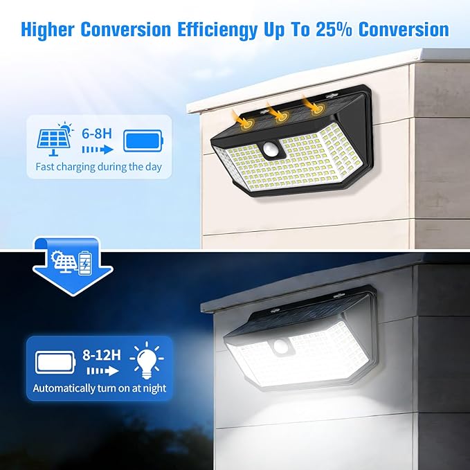 2 Pack 182 LED Solar Motion Sensor Lights 2500LM IP65 Waterproof Outdoor Security Lights